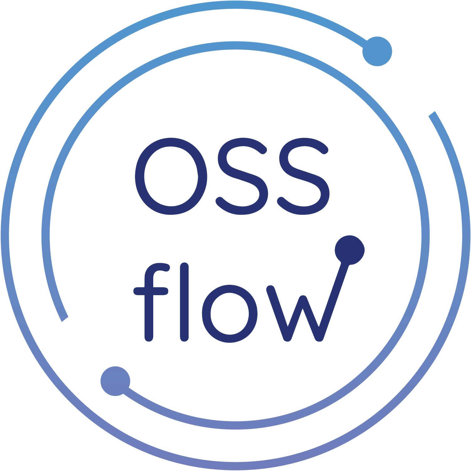 Ossflow